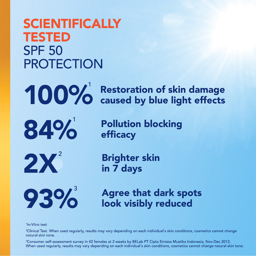 Vaseline SPF 50+ PA++++ Daily Protection & Brightening Serum Lotion