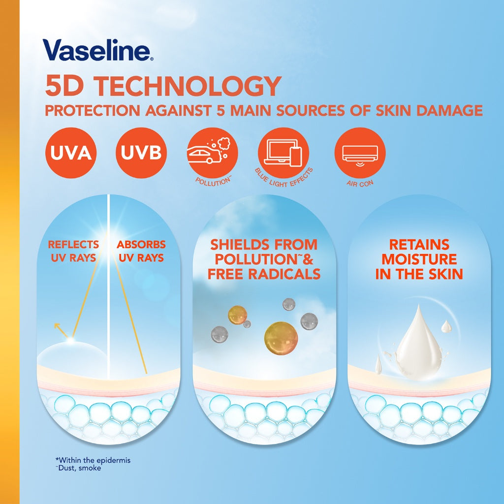 Vaseline SPF 50+ PA++++ Daily Protection & Brightening Serum Lotion