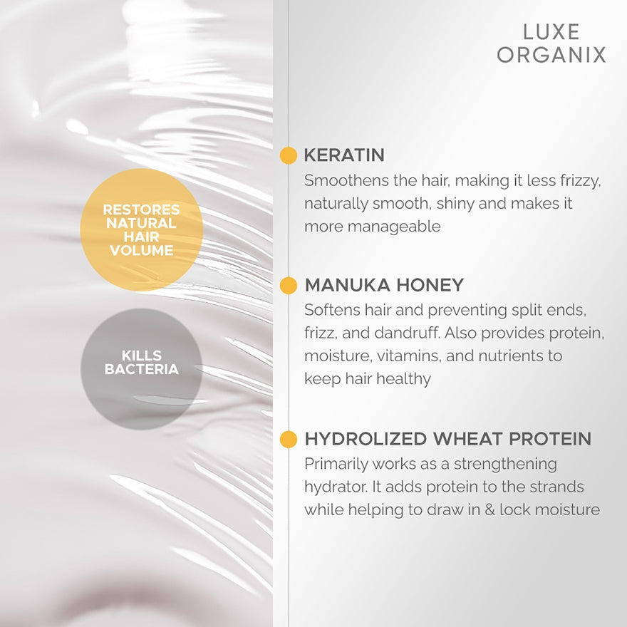 Luxe Organix Premium Keratin Manuka Honey Conditioner 250ml