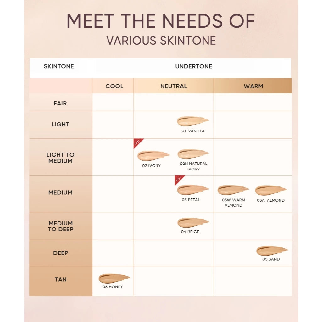 Skintific Cover All Perfect Cushion Powder Foundation Concealer Oil Control 12H Long Lasting