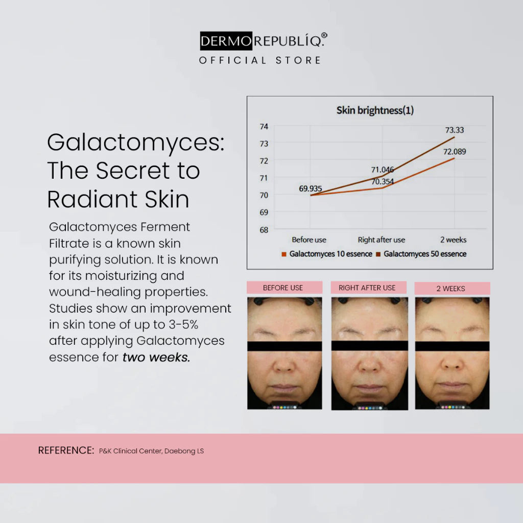 Dermorepubliq 85% Galactomyces Ampoule for Brightening - 30 mL