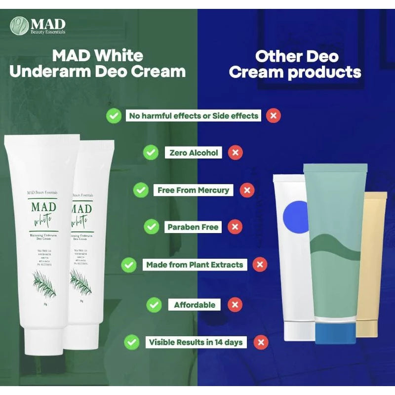 PREORDER Mad White Whitening Underarm Deo Cream