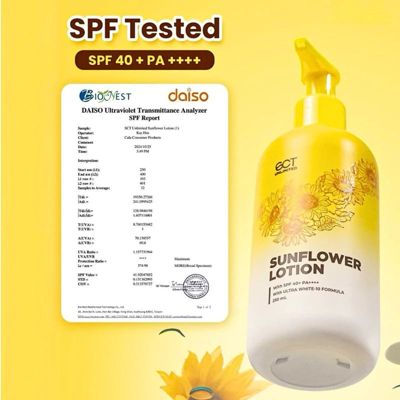 SCT Unlimited Sunflower Lotion | White Blast Shea Bright Lotion