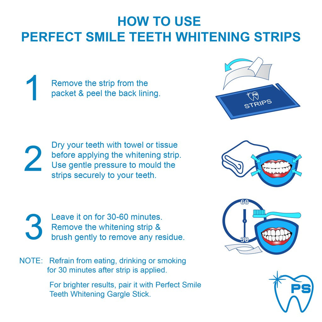 Perfect Smile Teeth Whitening Strips 8pcs