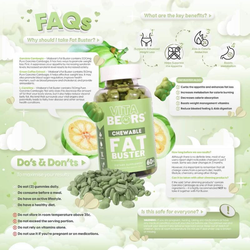 VitaBears Chewable Fat Buster / Crave new packaging