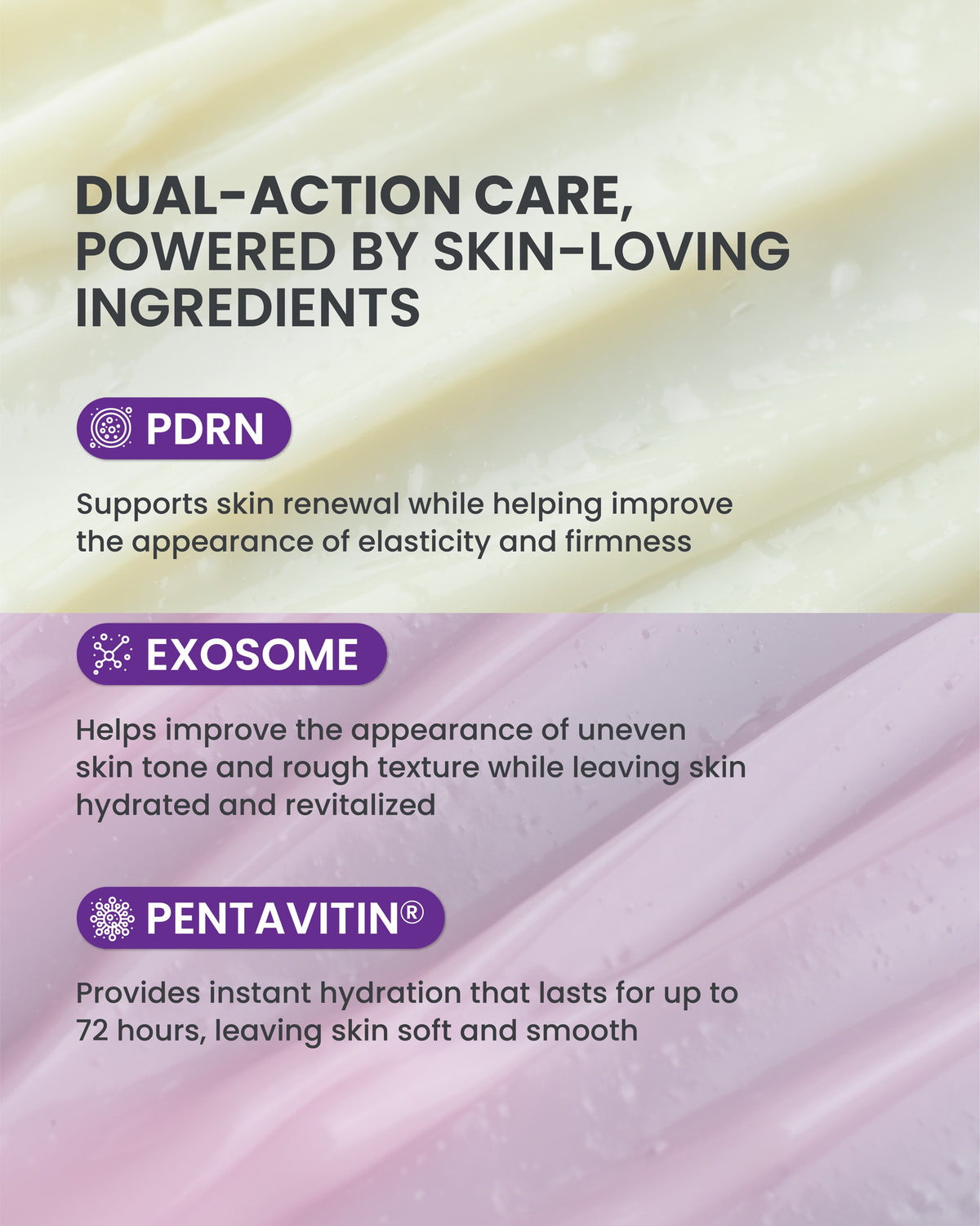 Luxe Organix 𝗣𝗗𝗥𝗡 𝗛𝘆𝗯𝗿𝗶𝗱 𝗕𝗼𝗱𝘆 𝗦𝗲𝗿𝘂𝗺 & 𝗪𝗵𝗶𝘁𝗲𝗻𝗶𝗻𝗴 𝗟𝗼𝘁𝗶𝗼𝗻