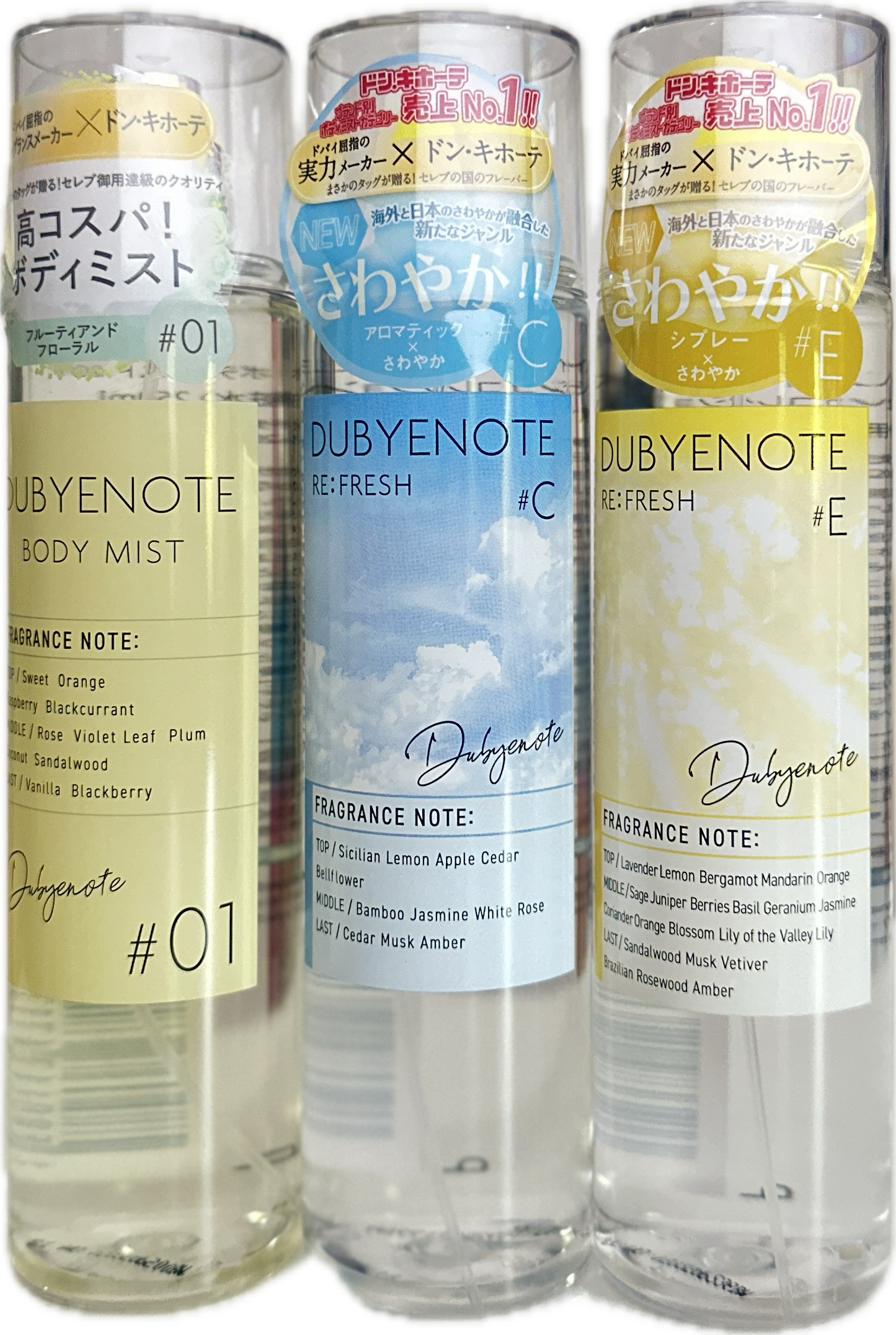 Dubyenote Body Mist 𝗗𝗶0𝗿-𝗜𝗻𝘀𝗽𝗶𝗿𝗲𝗱 Scent direct from Japan Perfume