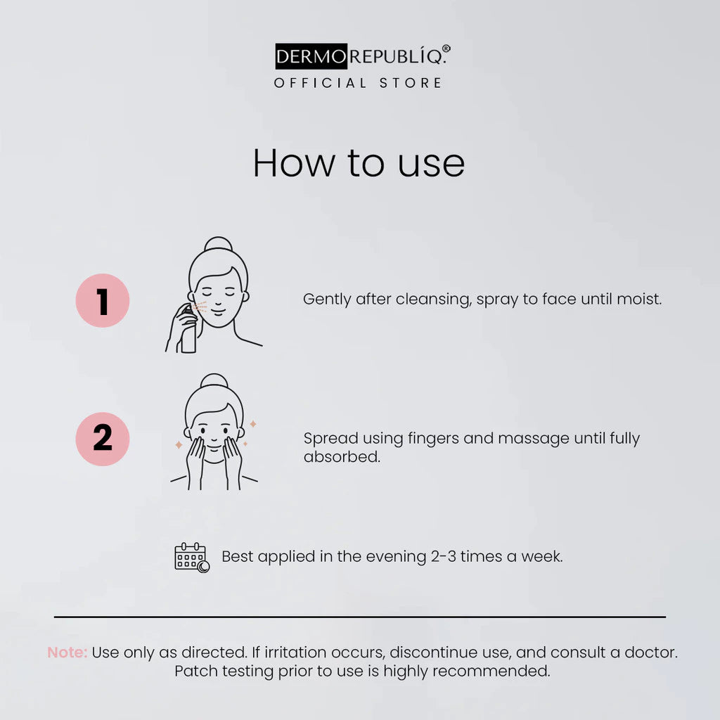 Dermorepubliq Skin Renew 5% Mandelic Acid Toner