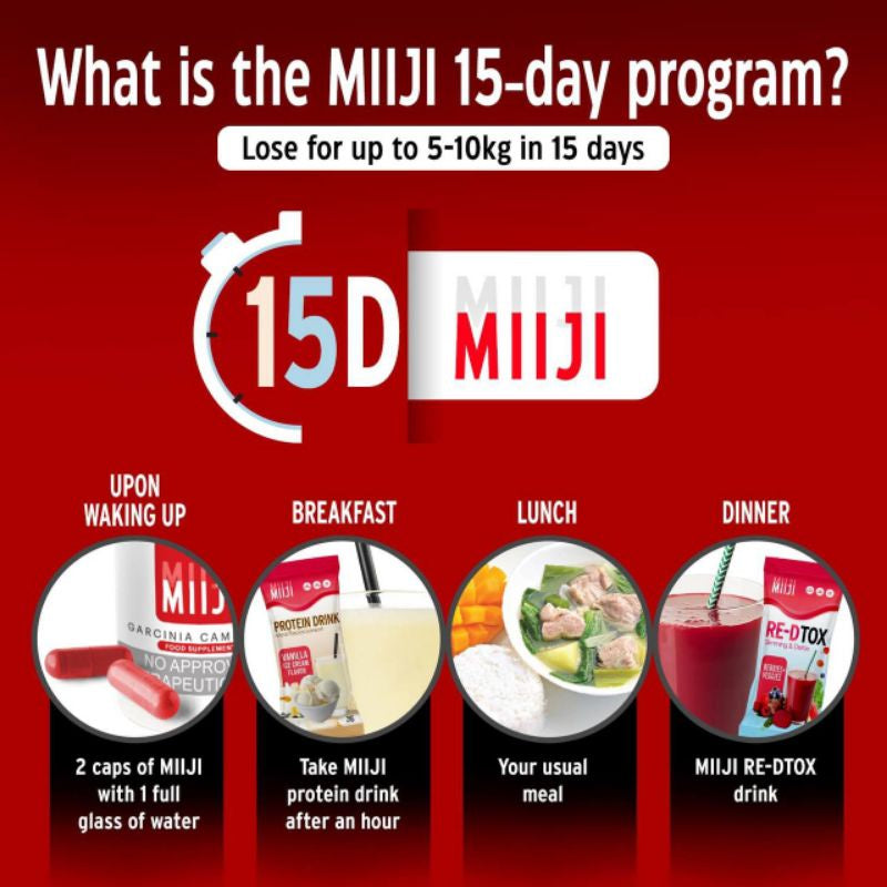 MIIJI Beauty Supplements